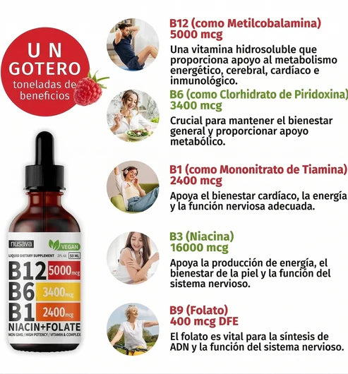 Nusava B12 Liquid Complex Original – Energía, Vitalidad y Bienestar en Cada Gota ⭐ Más de 10.000 Clientes Satisfechos 🇪🇨
